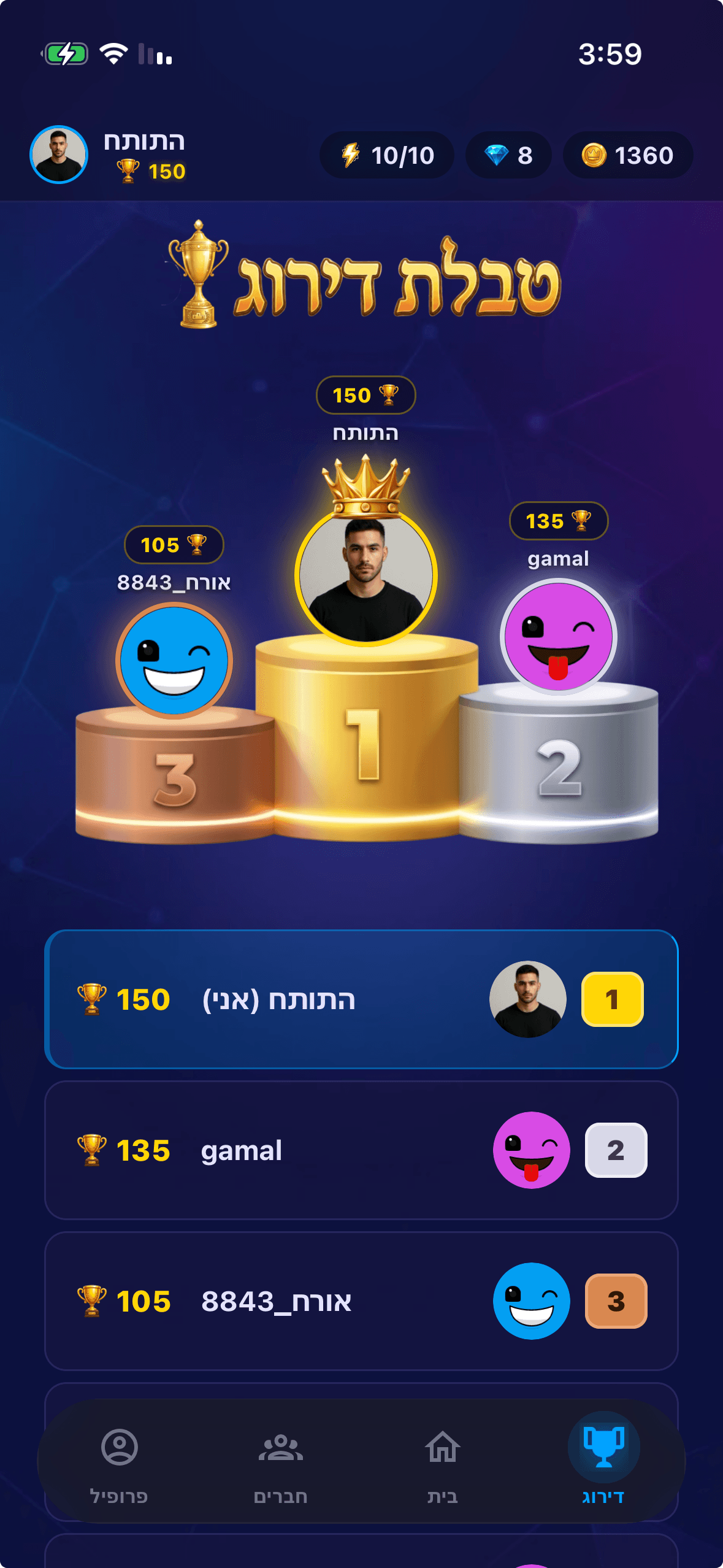 לידרבורד